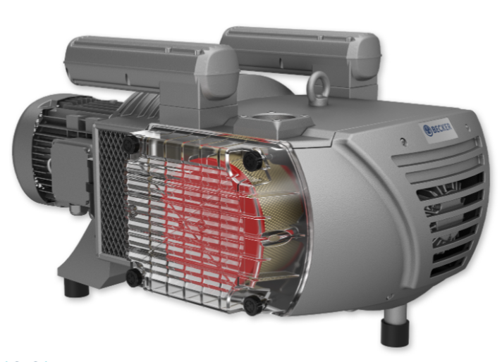 BECKER VTLF2.250 8.9hp DRY VANE VACUUM PUMP